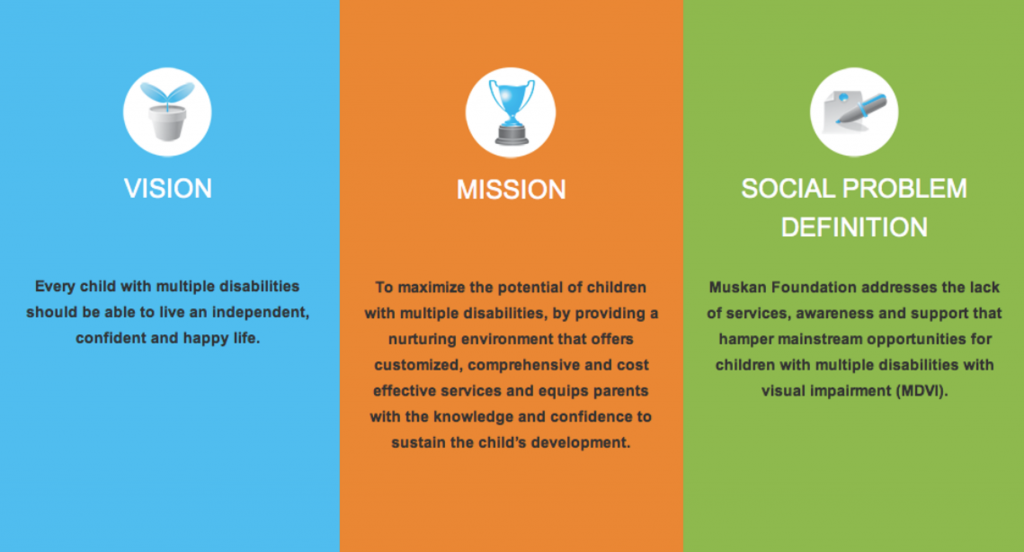 Muskan vision and mission 1